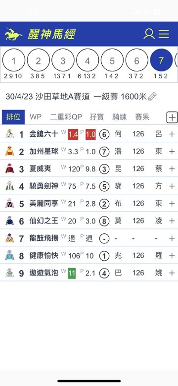 7777788888香港馬深度解析：從數字符號到賽馬數據價值的全攻略