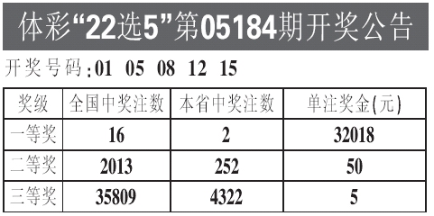 新奧彩今晚開獎(jiǎng)結(jié)果查詢表第34期詳細(xì)分析，新奧彩第34期開獎(jiǎng)結(jié)果詳細(xì)分析與查詢表揭秘