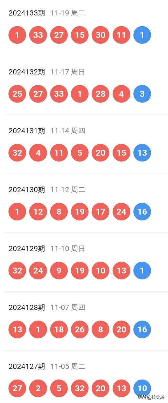 新澳2025年天天開(kāi)好彩大樂(lè)透，夢(mèng)想與希望的盛宴，新澳2025年天天開(kāi)好彩大樂(lè)透，夢(mèng)想盛宴，開(kāi)啟希望之門(mén)