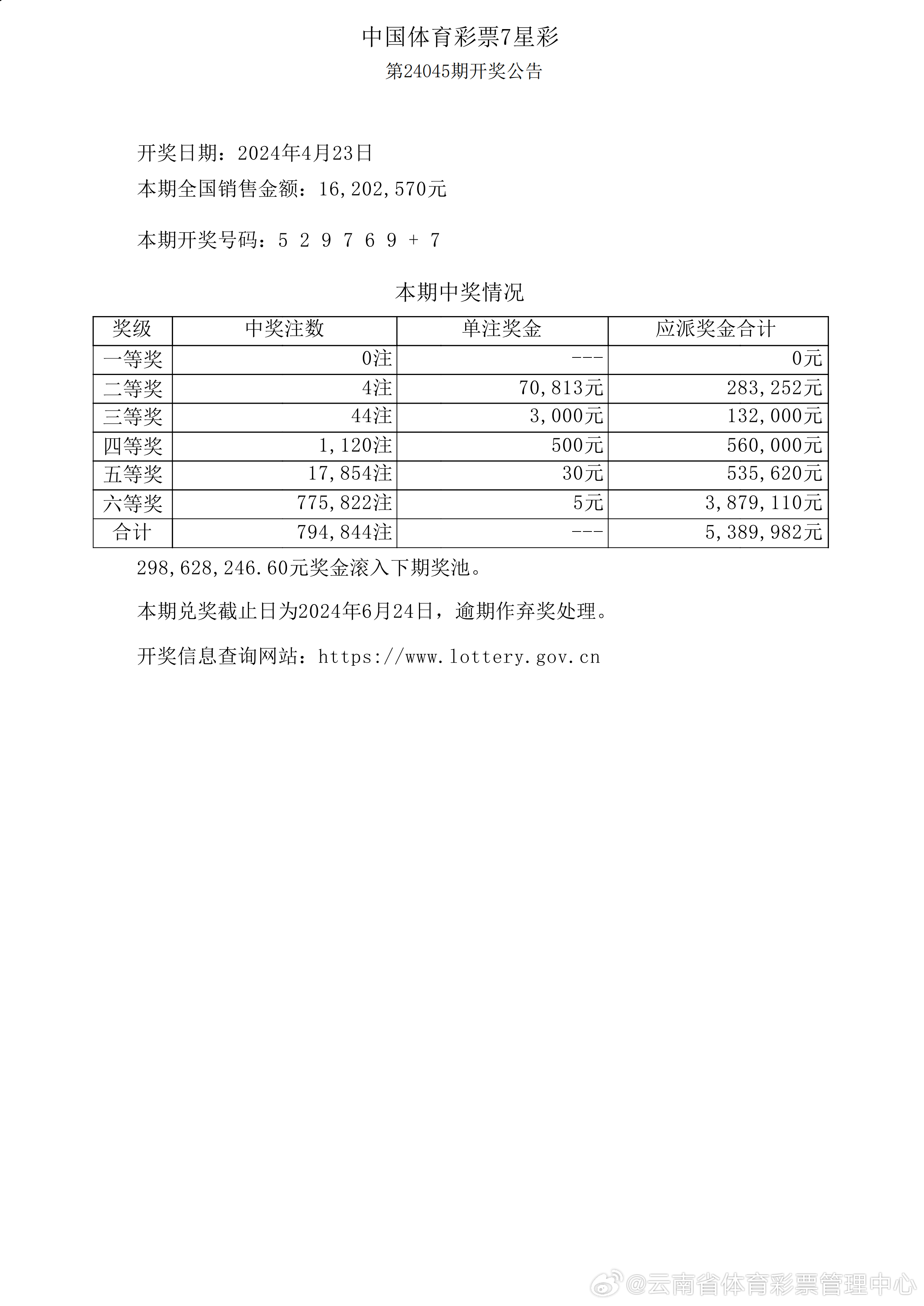 新奧2025今晚開獎資料詳解，新奧2025今晚開獎資料全面解析