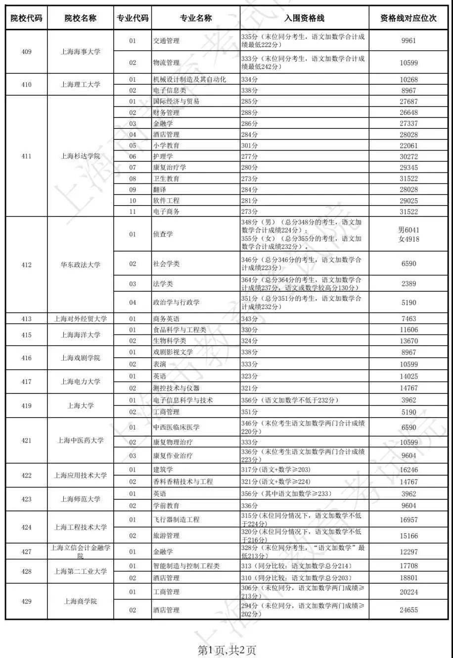 新奧彩今晚開獎結果查詢表第34期詳細分析，新奧彩第34期開獎結果詳細分析與查詢表揭秘