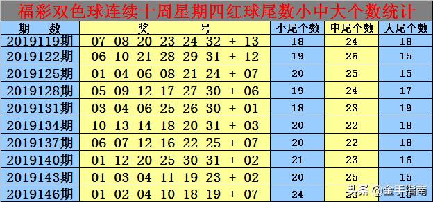 彩票背后的神秘與魅力