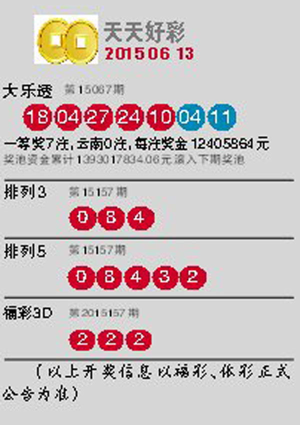 探索2005年天天開彩，免費資料的深度解析，深度解析，2005年天天開彩免費資料探索