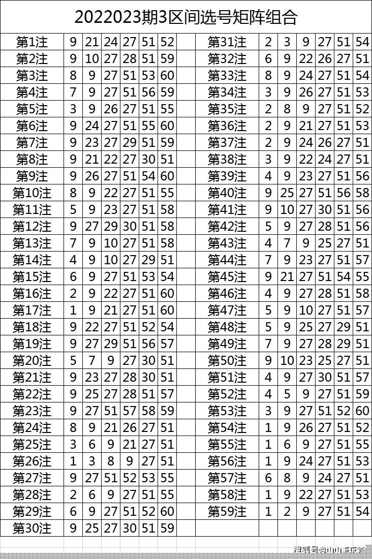 今天晚9:30開(kāi)特馬