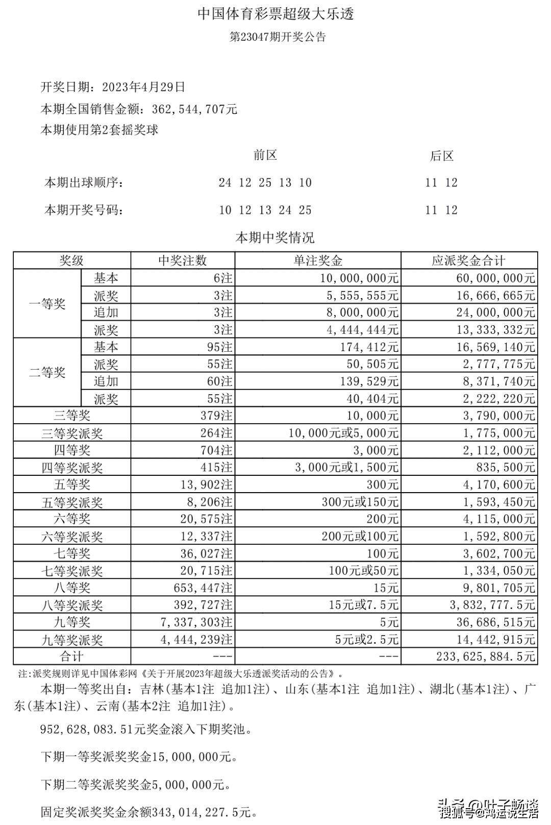 新奧天天開獎資料大全600tKm，探索與解析，新奧天天開獎資料大全深度探索與解析 600tKm