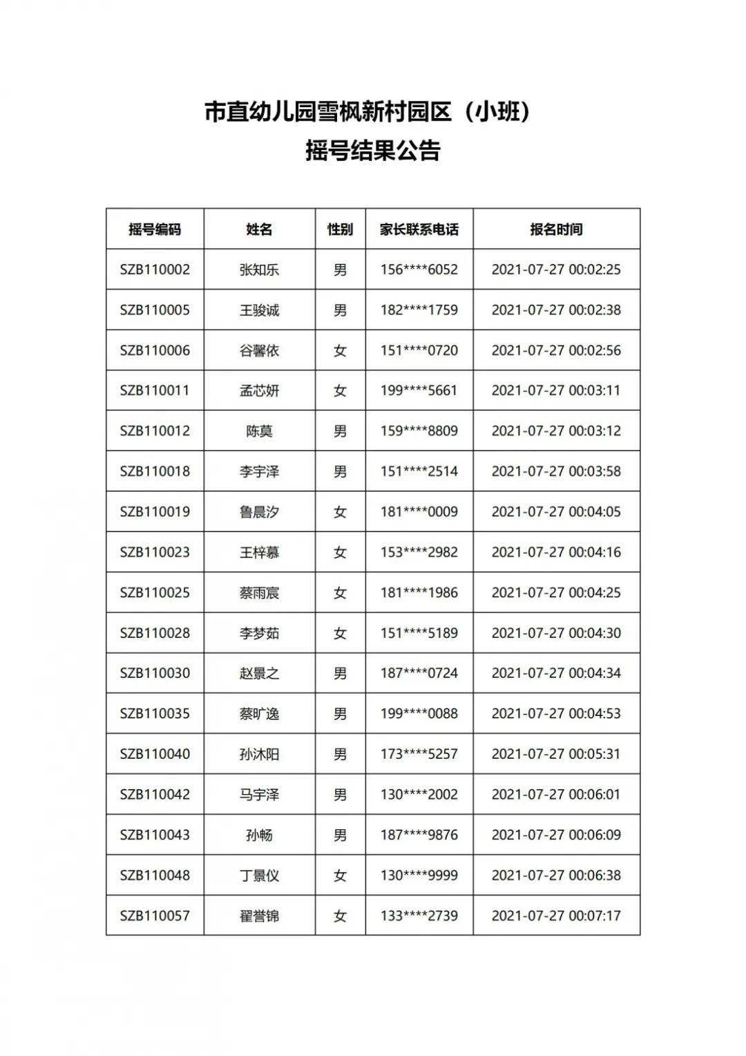 新澳門今晚開獎