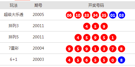 新澳天天開獎資料大全最新53
