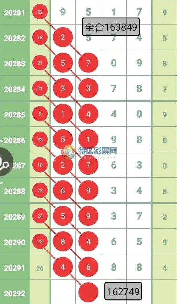 揭秘真相，關于77777888888免費四肖背后的故事，揭秘免費四肖背后的故事，真相解密，數字組合背后的秘密