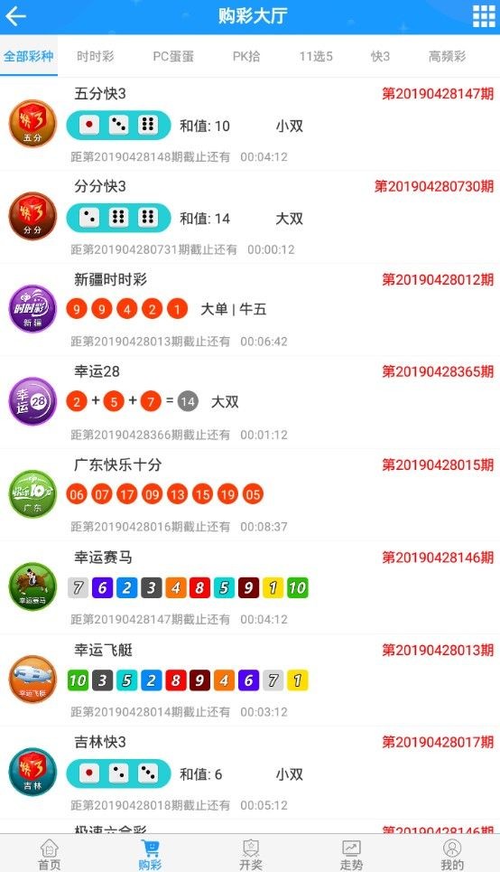 天天彩好彩天天，最新開獎結果與深度解讀，天天彩好彩天天，最新開獎結果及深度解讀概覽