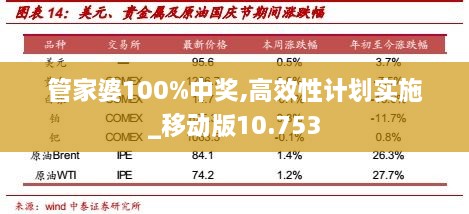 管家與100管家婆中獎(jiǎng)概率，揭秘背后的秘密，揭秘管家與管家婆中獎(jiǎng)概率背后的秘密，中獎(jiǎng)概率分析曝光！