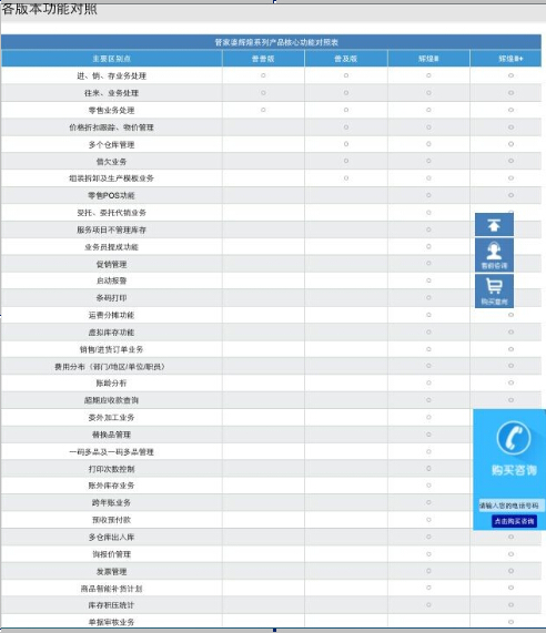 高效管理