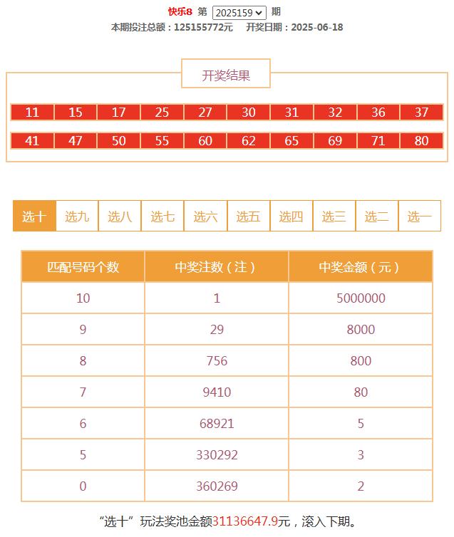 新澳門2005歷史開獎記錄查詢表，回顧與探索，澳門歷史開獎記錄查詢表，回顧與探索新澳門開獎歷程（2005年）
