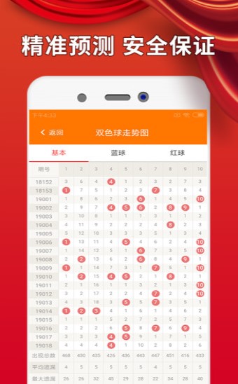 數字組合揭秘