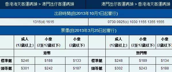 香港與澳門開獎號碼結果，探索與解析，香港與澳門開獎號碼解析，探索開獎結果之謎