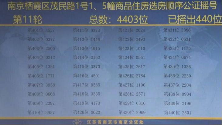 探索未來，2025新奧天天開好彩結(jié)果展望，未來展望，2025新奧天天彩彩結(jié)果展望
