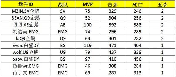 探索神秘數字組合，77777與88888的四肖四碼之旅，四肖四碼之旅，探索神秘數字組合77777與88888的奧秘