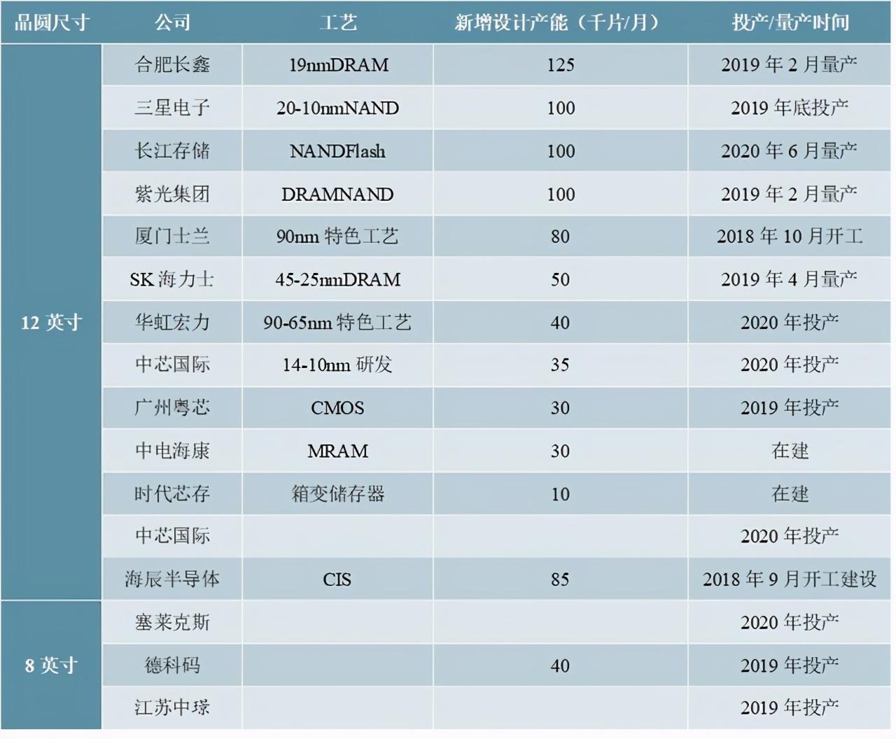 無限潛力/無限可能