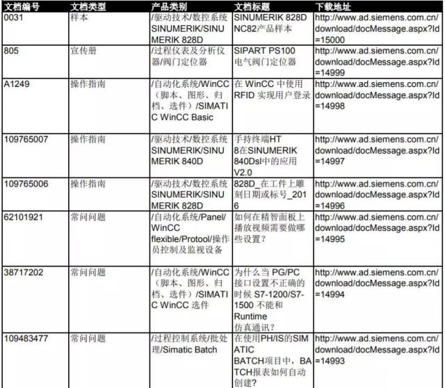 新門內(nèi)部資料大全免費(fèi)，探索與啟示，新門內(nèi)部資料免費(fèi)探索與啟示指南