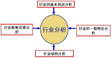 深度解析：新門內部資料權威性，構建企業信息決策基石