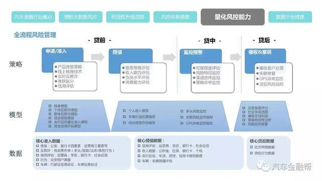 深度解析2005天天開彩免費資料：歷史數據價值與理性看待