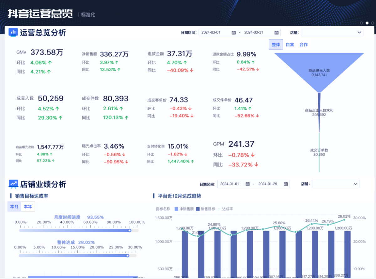 深度解析77777888888免費四肖：數據解碼與信息價值提取全攻略