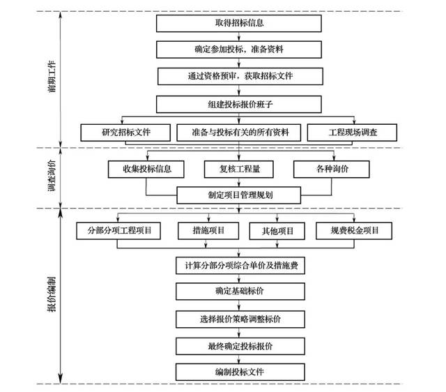 精讀新門(mén)內(nèi)部資料最新更新內(nèi)容介紹:洞悉前沿動(dòng)態(tài)與戰(zhàn)略部署