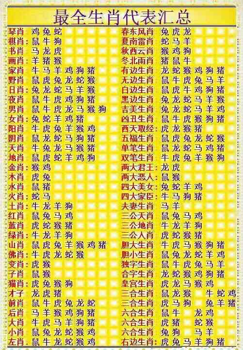 深入探究493333王中王鳳凰網與493圖庫免費資料:信息獲取全攻略