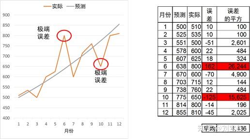 深度解析“澳門特期期中期期準”：掌握數據精髓與精準預測藝術