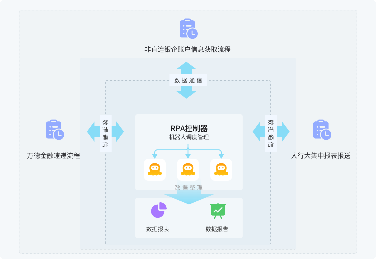 7777788888管家婆功能理解77777:深度解析與實操指南