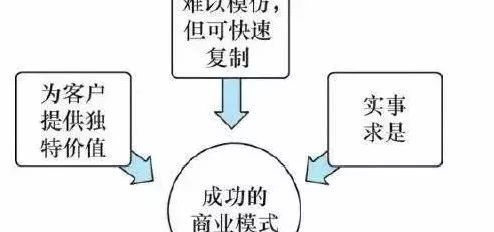 深度解析2025新門正版免費資本,管家婆100:企業智能財務新引擎
