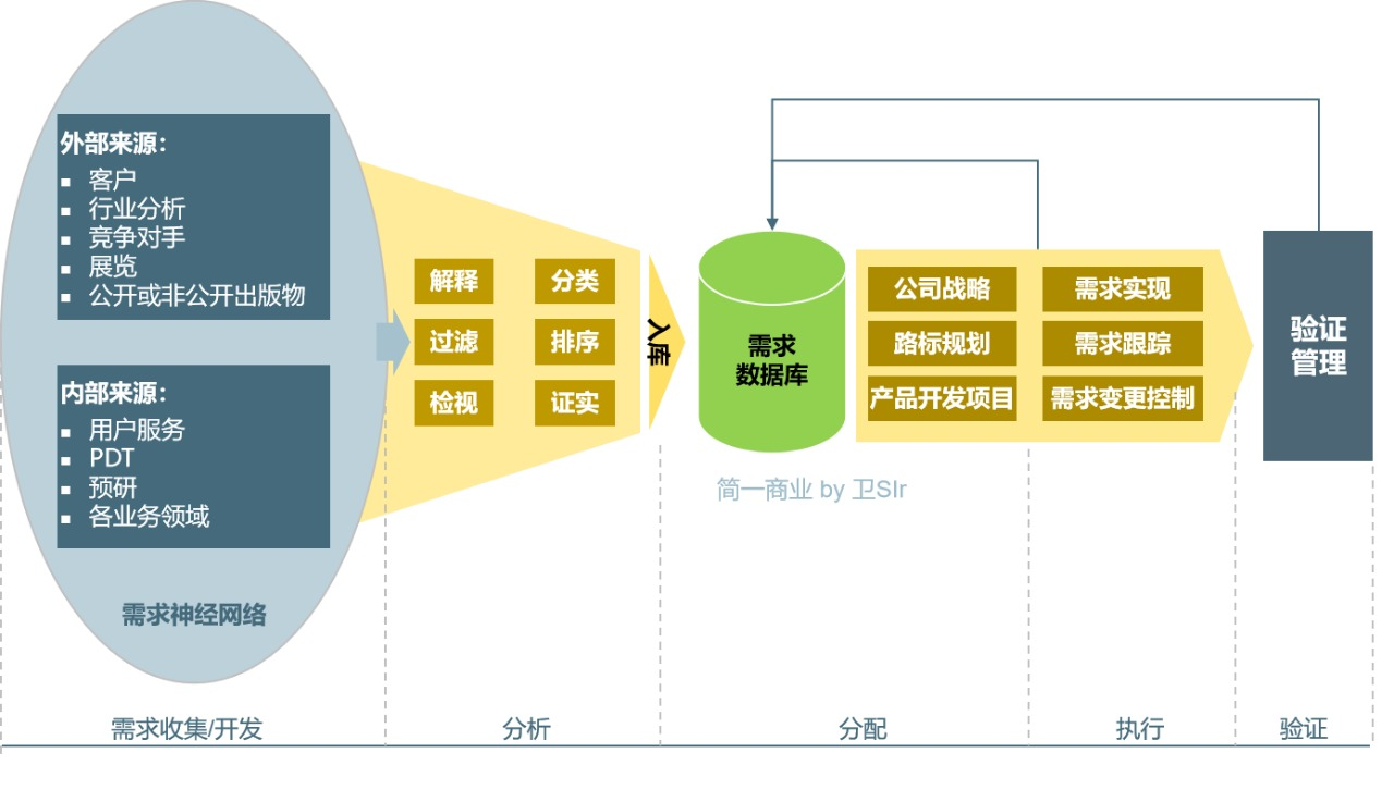 精讀新門內部資料最新更新內容介紹：洞悉前沿動態與戰略部署