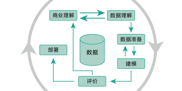 2025天天正版資料免費大全：權威信息獲取與高效應用全攻略