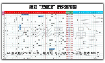 2005年澳門天天開好彩票結果深度解析:歷史數據與查詢方法全攻略