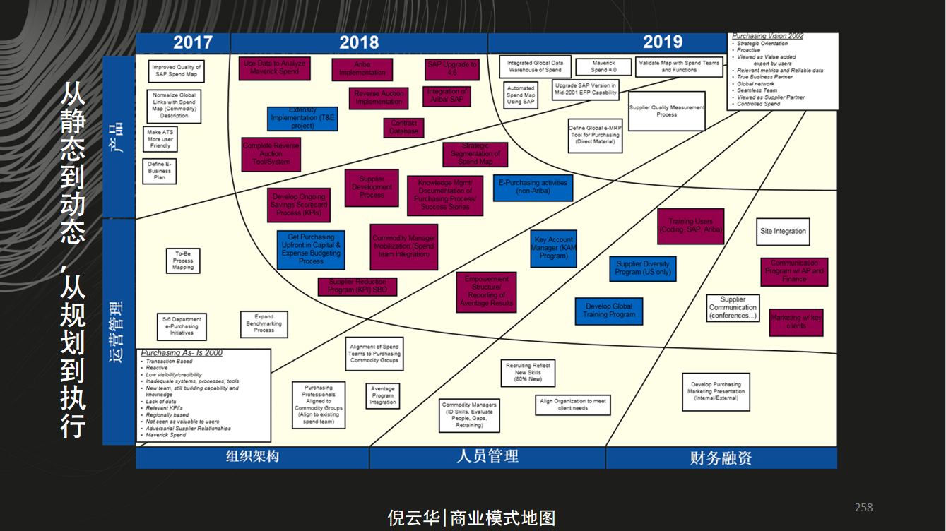 深度解析2025新門正版免費資本,管家婆100：企業智能財務新引擎