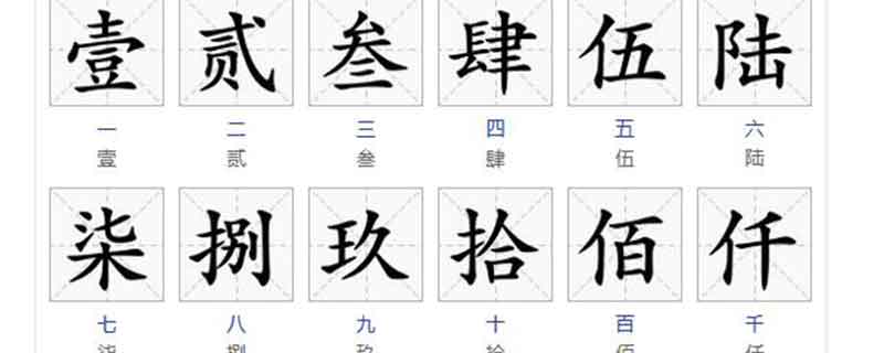 7777788888四肖四碼深度解析：洞察數字規律，探秘財富之道