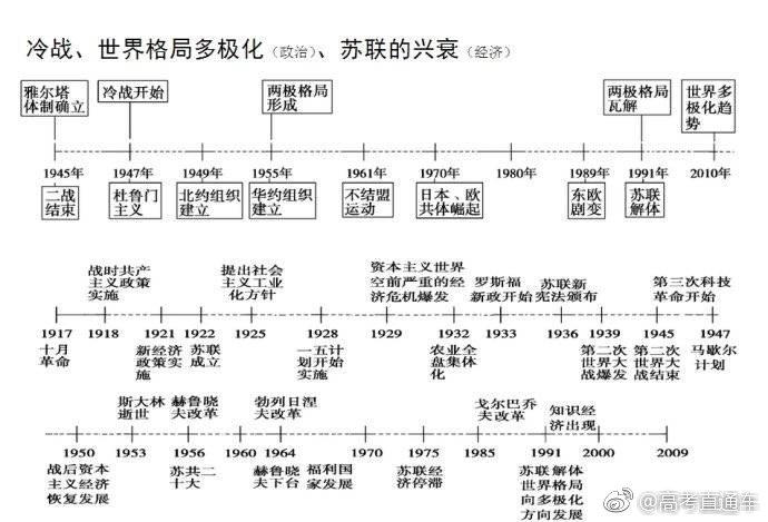 深度解析2005天天開彩免費資料:歷史數據價值與理性看待